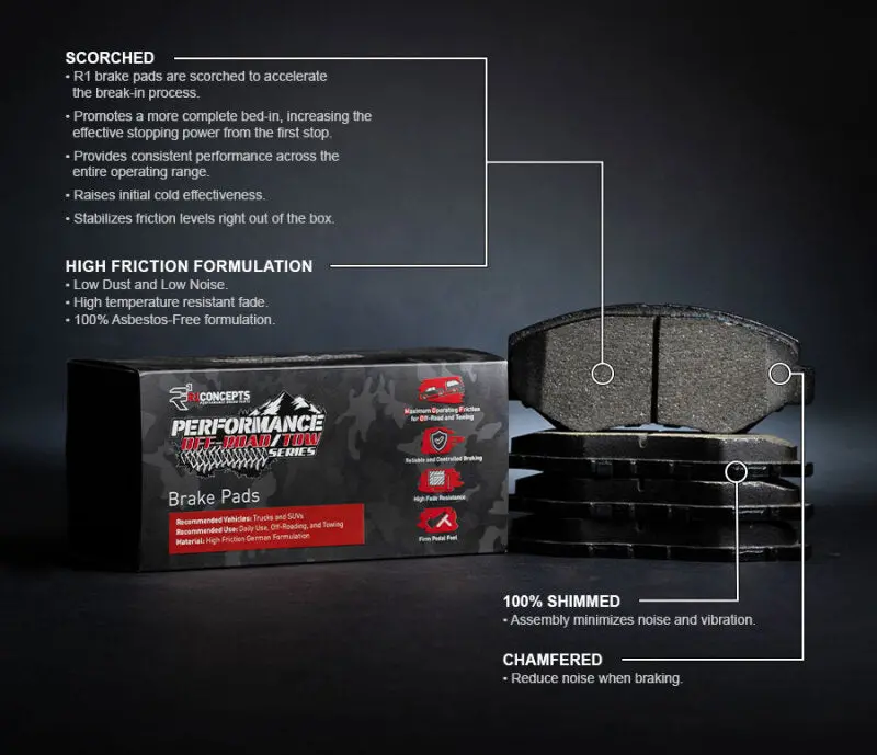 R1 2019-2025 Ram 3500 Front Performance Off-Road/Tow Brake Pads & Hardware Kit 1