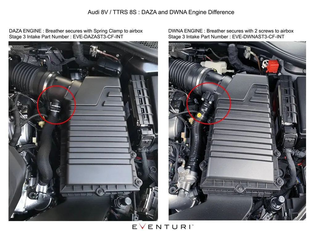 Eventuri Audi 8V Rs3/Ttrs Gen 2 Carbon Intake - Stage 3 2