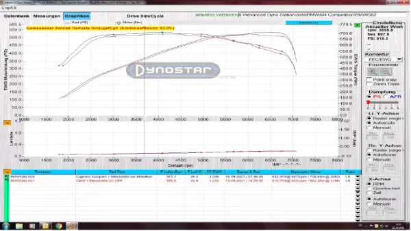 Capristo Bmw M3/M4 (G80/G82) - Valved Exhaust, Midsilencer Delete, 200 Cell Opf/Gpf Replacement, & Carbon Tips (Oe Actuators) 3