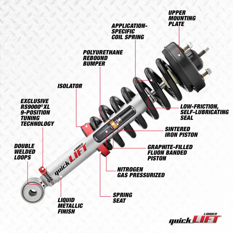 Rancho 06-08 Dodge Ram 1500 Front Right Quick Lift Loaded (Available May 2026, No Backorders) 1