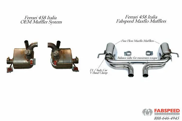 Fabspeed Ferrari 458 Italia Maxflo Performance Exhaust System (2010-2015) 1