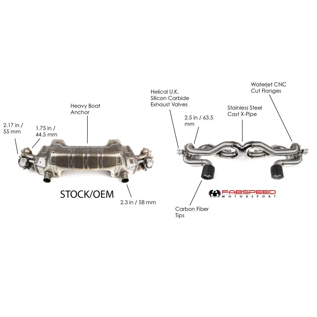 Fabspeed Porsche 718 Gt4 / Gts / Spyder Valvetronic X-Pipe Exhaust System (2020+) 2