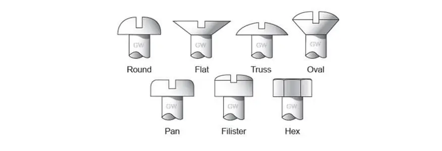 Gardner-Westcott Hardware Kit: Precision Bolts And Screws For Automotive Applications 1